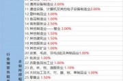 黄琴最新爆料视频大全集,揭秘娱乐圈不为人知的一面