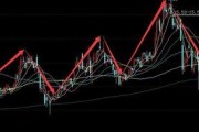 金帝股份最新爆料消息,揭秘公司重大战略布局与未来发展动向